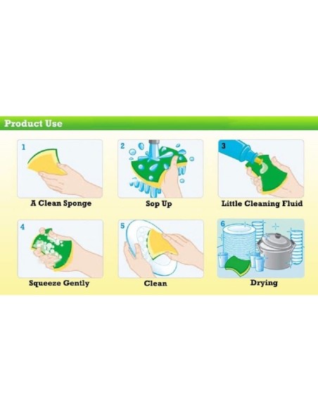 Esponja de limpieza de cocina, ecológica antiarañazos para platos, esponja de fregar