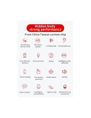 Auriculares inalámbricos con Bluetooth 5,0,...