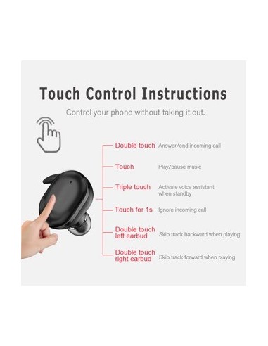 Auriculares inalámbricos con Bluetooth 5,0,...