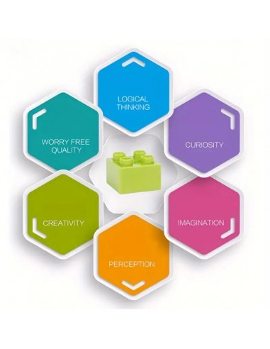 100 Piezas De Accesorios Básicos De Bloques De...