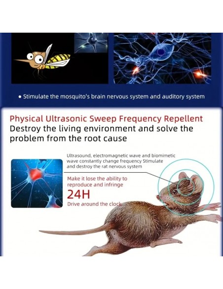 Repelente ultrasónico de insectos con enchufe, repelente de interiores para plagas y control de mosquitos, insectos, ratones,