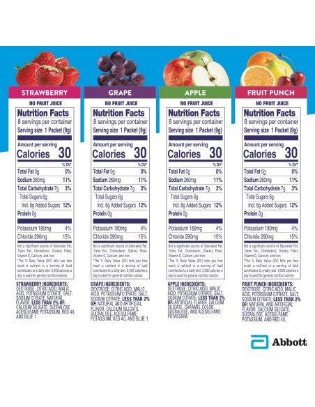 Pedialyte - Paquetes de polvo de electrolitos, paquete variado, bebida de hidratación, 8 unidades