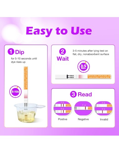 Premom Tiras de prueba de embarazo: kits de...