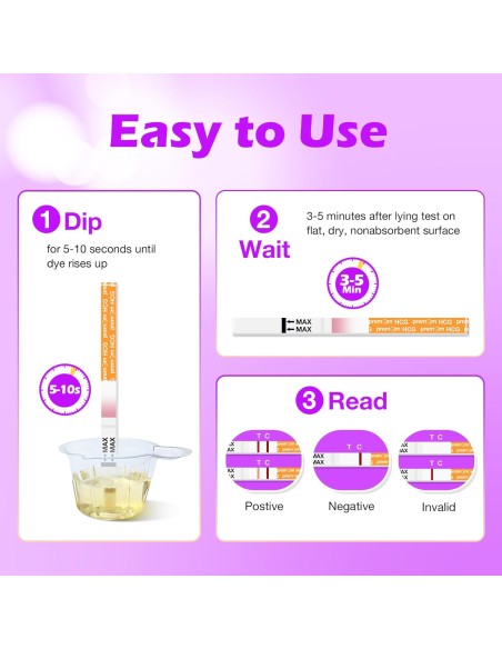 Premom Tiras de prueba de embarazo: kits de prueba de detección temprana para embarazadas, paquete de 20