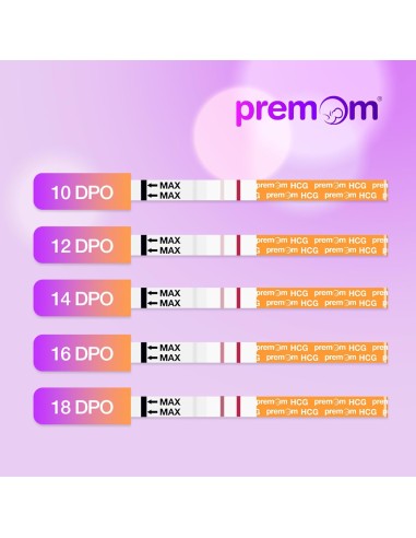 Premom Tiras de prueba de embarazo: kits de...