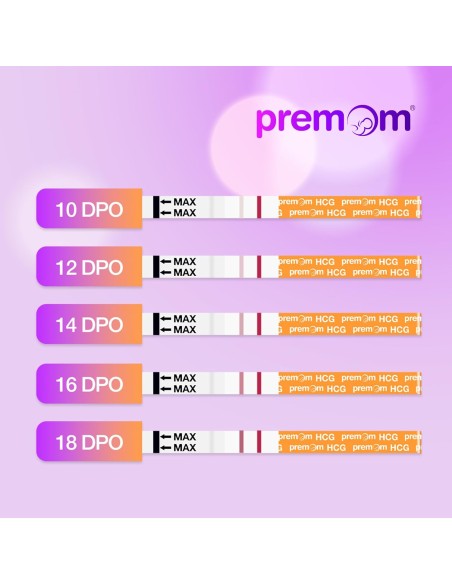 Premom Tiras de prueba de embarazo: kits de prueba de detección temprana para embarazadas, paquete de 20