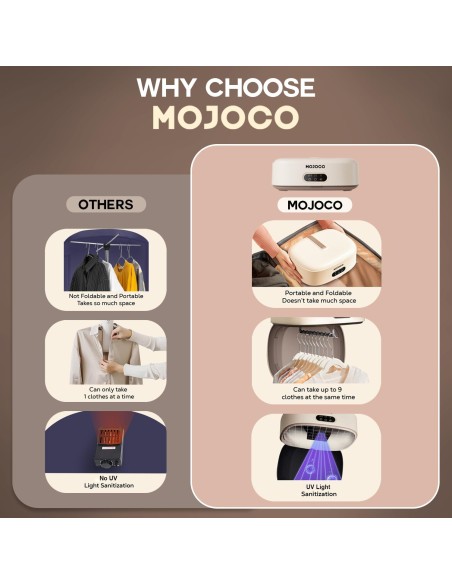 Secadora de ropa portátil (Entrega en 60 días aproximadamente )