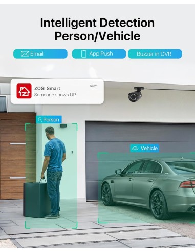 Sistema de Seguridad HD-TVI Cámaras de 1080N...
