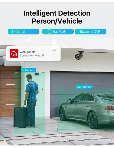 Sistema de Seguridad HD-TVI Cámaras de 1080N Grabador de Vídeos con 4 Cámaras de 720P (Entrega en 60 días aproximadamente)