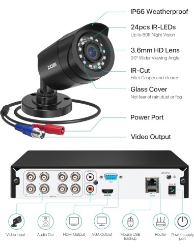Sistema de Seguridad HD-TVI Cámaras de 1080N...