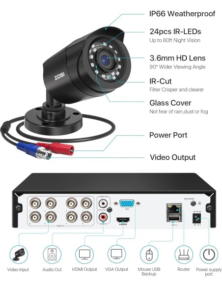 Sistema de Seguridad HD-TVI Cámaras de 1080N Grabador de Vídeos con 4 Cámaras de 720P (Entrega en 60 días aproximadamente)
