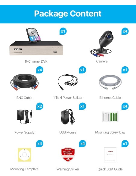 Sistema de Seguridad HD-TVI Cámaras de 1080N Grabador de Vídeos con 4 Cámaras de 720P (Entrega en 60 días aproximadamente)