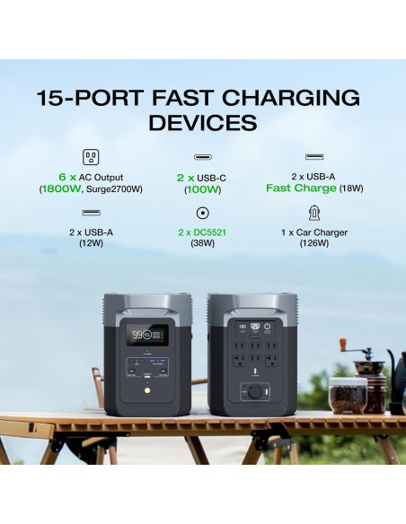 EcoFlow DELTA 2 1024 Wh Bateria y Potencia de salida 1800 W ( entrega en 60 días aprox)