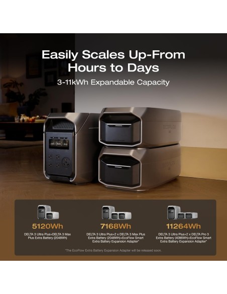 EcoFlow DELTA 3 Ultra Plus Potencia de Salida 3.600 W (salida pico de 7.200 W)(Entrega en 60 días aprox)