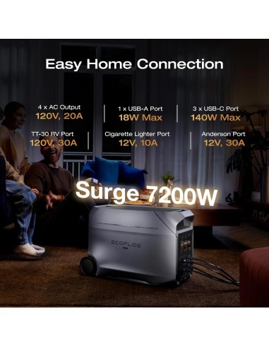 EcoFlow DELTA 3 Ultra Plus Potencia de Salida...