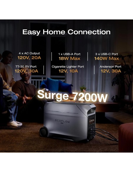 EcoFlow DELTA 3 Ultra Plus Potencia de Salida 3.600 W (salida pico de 7.200 W)(Entrega en 60 días aprox)