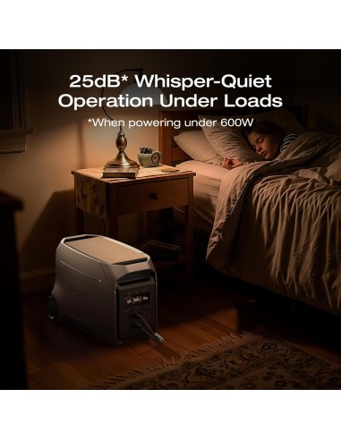 EcoFlow DELTA 3 Ultra Plus Potencia de Salida...