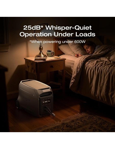 EcoFlow DELTA 3 Ultra Plus Potencia de Salida 3.600 W (salida pico de 7.200 W)(Entrega en 60 días aprox)