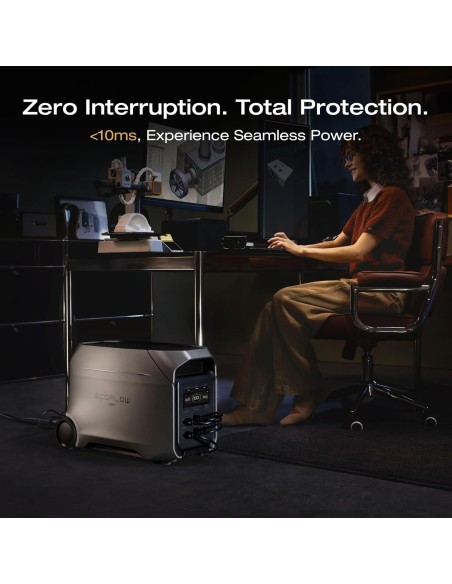 EcoFlow DELTA 3 Ultra Plus Potencia de Salida 3.600 W (salida pico de 7.200 W)(Entrega en 60 días aprox)