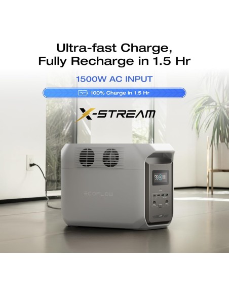 EcoFlow DELTA 3 1536 Wh de Bateria y Potencia de salida 1800 W(Entrega en 60 días aprox)