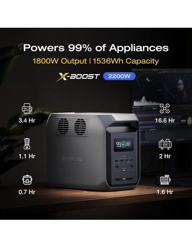 EcoFlow DELTA 3 1536 Wh de Bateria y Potencia...