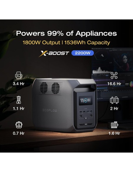 EcoFlow DELTA 3 1536 Wh de Bateria y Potencia de salida 1800 W(Entrega en 60 días aprox)