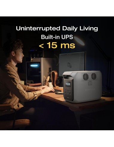 EcoFlow DELTA 3 1536 Wh de Bateria y Potencia...