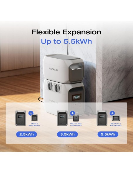 EcoFlow DELTA 3 1536 Wh de Bateria y Potencia de salida 1800 W(Entrega en 60 días aprox)