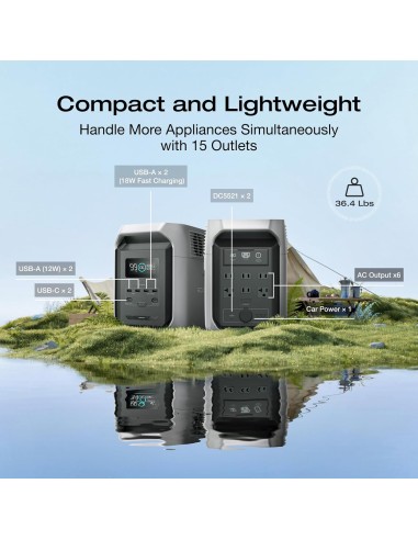 EcoFlow DELTA 3 1536 Wh de Bateria y Potencia...