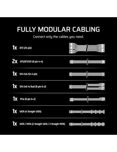 Fuente de alimentación totalmente modular CORSAIR RM750e (2025)750 W, ATX 3.1 y PCIe 5.1