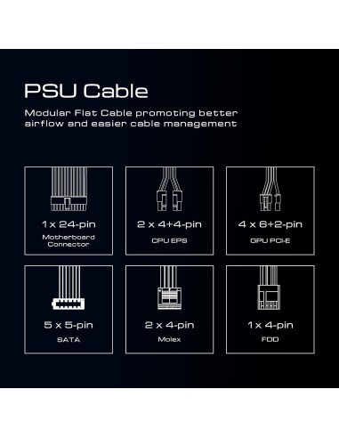 Fuente de alimentación GAMDIAS Kratos M1 750B...