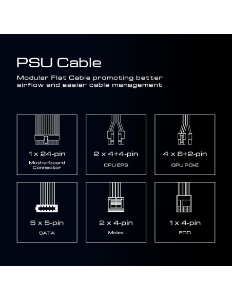 Fuente de alimentación GAMDIAS Kratos M1 750B  750 W 80+ Bronze, ATX compatible, iluminación RGB y ventilador silencioso