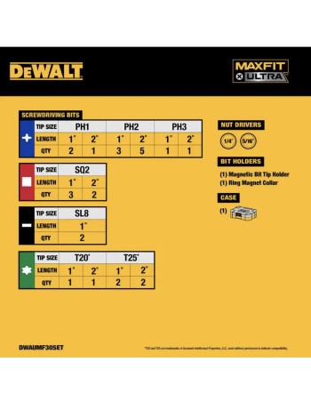 Juego de Puntas DEWALT MAXFIT ULTRA 1/4" Hex de Acero Set... 2