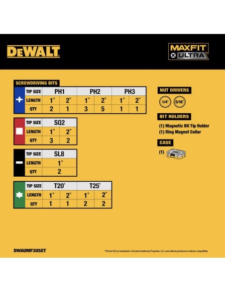 Juego de Puntas DEWALT MAXFIT ULTRA 1/4" Hex de Acero Set de 30 Piezas( entrega en 60 dias aprox)